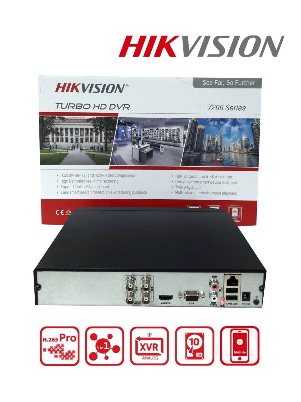 Hikvision 7200 series Turbo HD 4-port